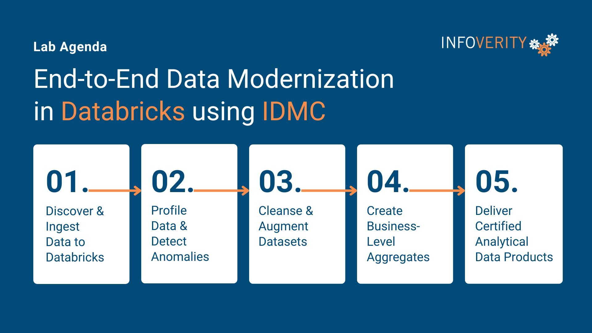 infoverity&informatica DB workshop frankfurt infoverity&informatica DB workshop frankfurt